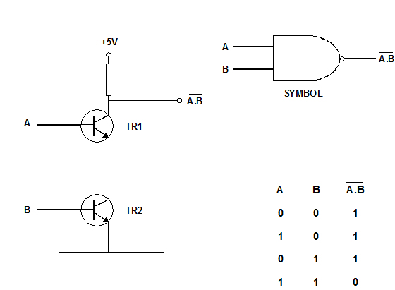 33_nand gate.png